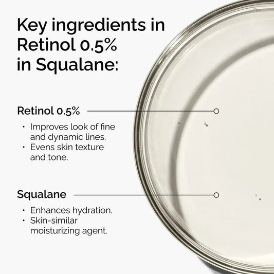 The Ordinary Retinol 0.5% Serum in Squalane – 30ml