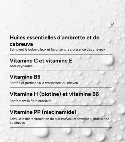 Novophane Anti Hair Loss Lotion – 100ml