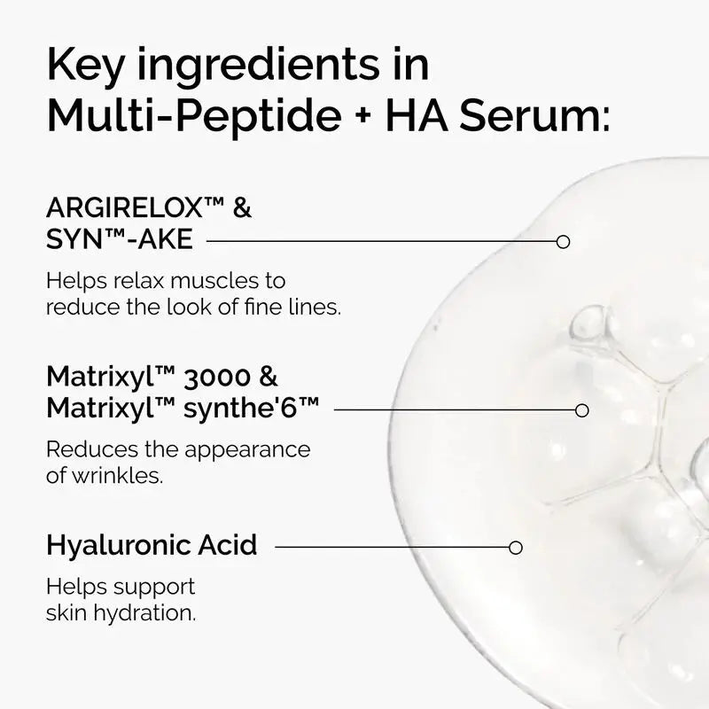 The Ordinary Multi-Peptide + HA Serum – 30ml