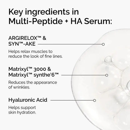 The Ordinary Multi-Peptide + HA Serum – 30ml