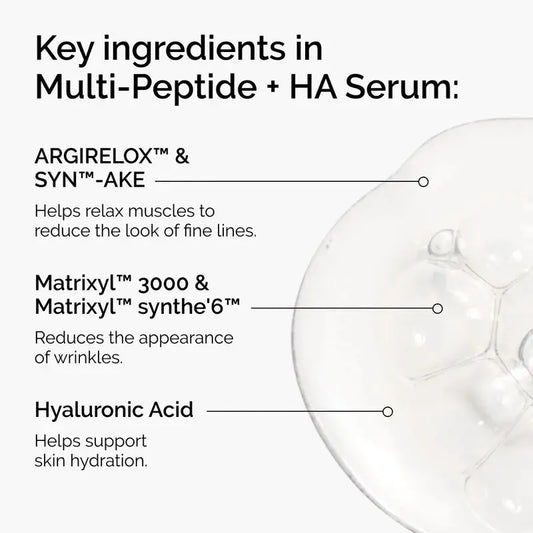 The Ordinary Multi-Peptide + HA Serum – 30ml