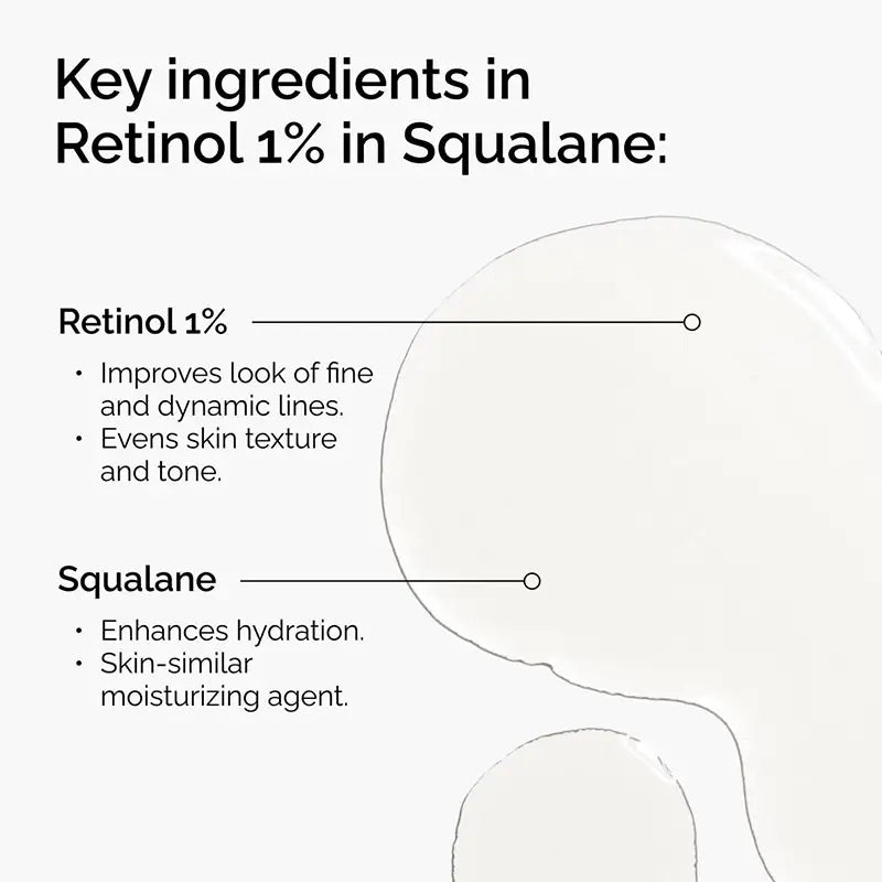 The Ordinary Retinol 1% in Squalane – 30ml