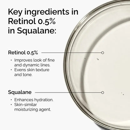 The Ordinary Retinol 0.5% Serum in Squalane – 30ml