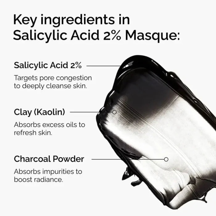 The Ordinary Salicylic acid 2% Masque – 50ml